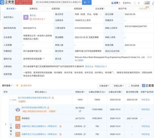 工程和技术研究与试验发展 创新驱动与产业变革的基石